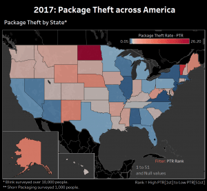 Package Theft across America